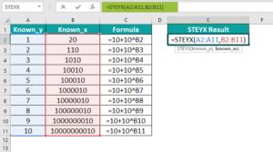 sreyx|STEYX function .